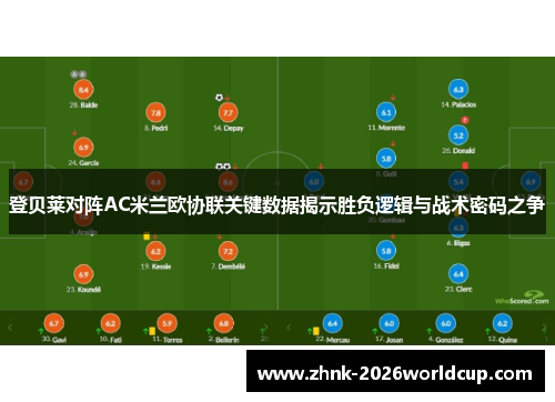 登贝莱对阵AC米兰欧协联关键数据揭示胜负逻辑与战术密码之争