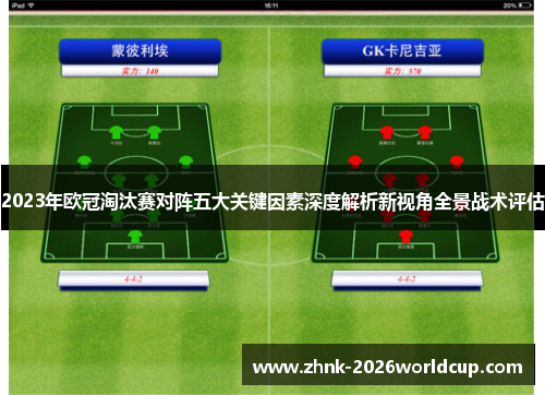 2023年欧冠淘汰赛对阵五大关键因素深度解析新视角全景战术评估 2023年欧冠淘汰赛对阵五大关键因素深度解析新视角全景战术评估