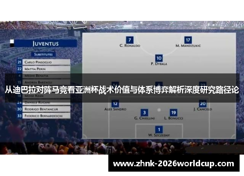 从迪巴拉对阵马竞看亚洲杯战术价值与体系博弈解析深度研究路径论 从迪巴拉对阵马竞看亚洲杯战术价值与体系博弈解析深度研究路径论