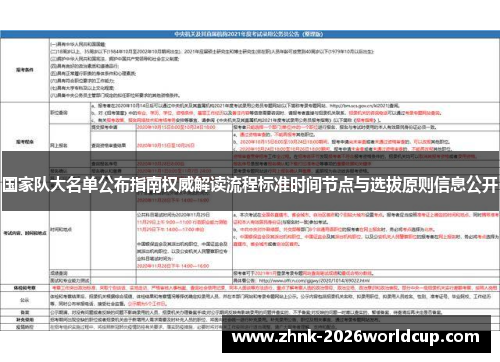 国家队大名单公布指南权威解读流程标准时间节点与选拔原则信息公开