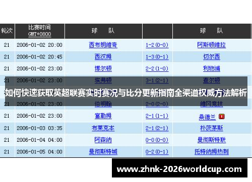 如何快速获取英超联赛实时赛况与比分更新指南全渠道权威方法解析