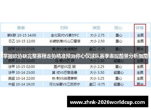 掌握欧协联完整赛程走势精准预测你心仪球队赛季表现前景分析指南